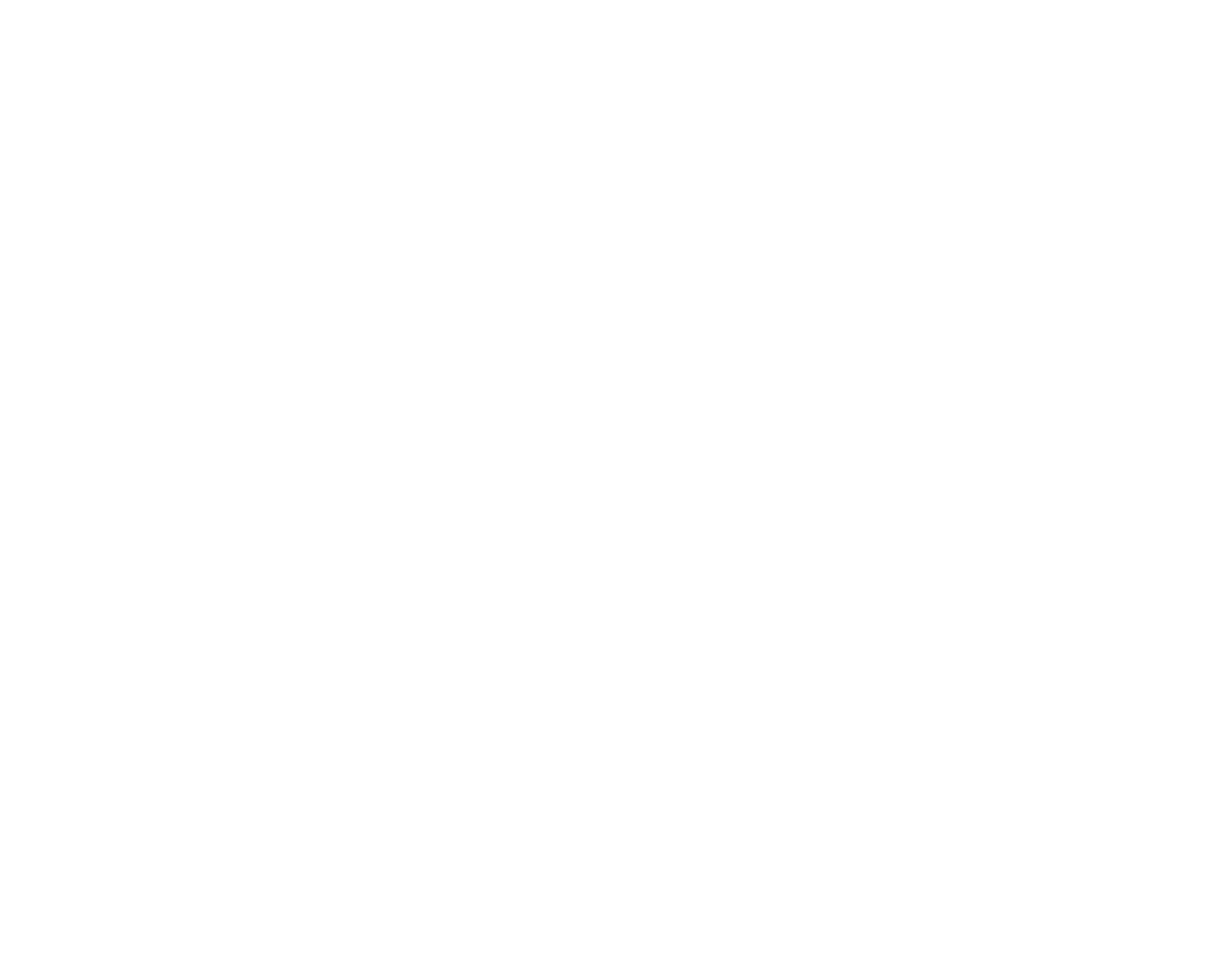 Performance Reports